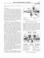 1964 GM 5500-7100 Maintenance 374.jpg